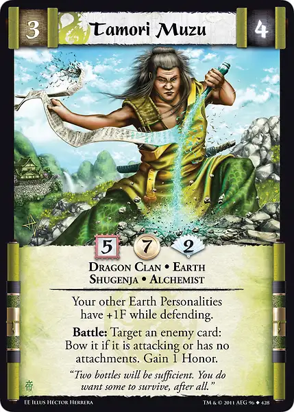 Tamori Muzu