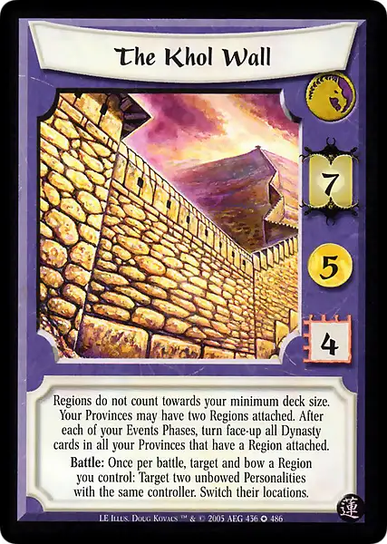 The Khol Wall