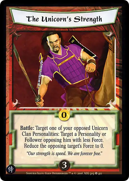 The Unicorn's Strength