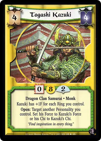 Togashi Kazuki