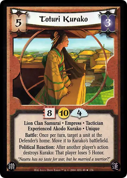 Toturi Kurako