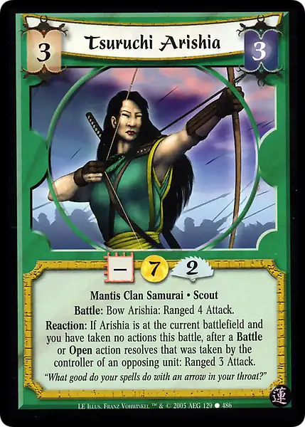 Tsuruchi Arishia