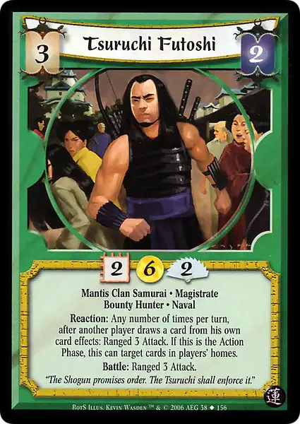Tsuruchi Futoshi