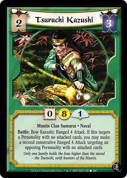 Tsuruchi Kazushi