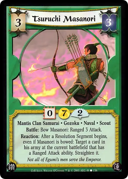 Tsuruchi Masanori