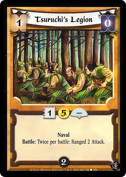 Tsuruchi's Legion
