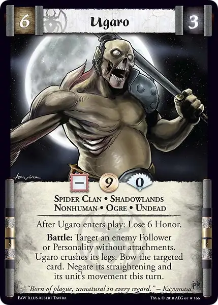 Ugaro