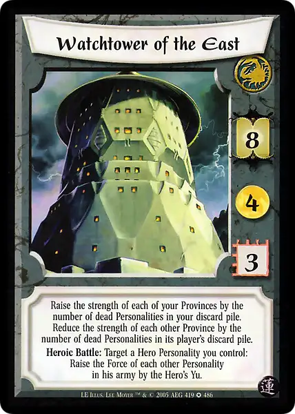 Watchtower of the East