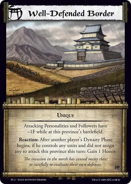 Well-Defended Border