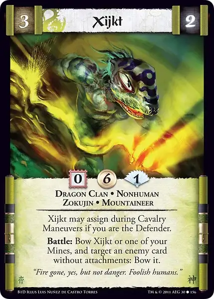 Xijkt