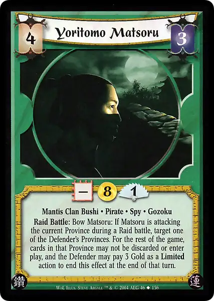Yoritomo Matsoru