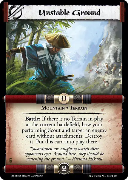 Unstable Ground